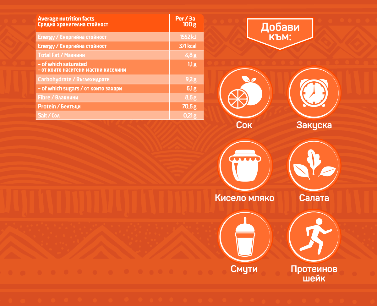 WARRIOR – за оптимален прием на протеин