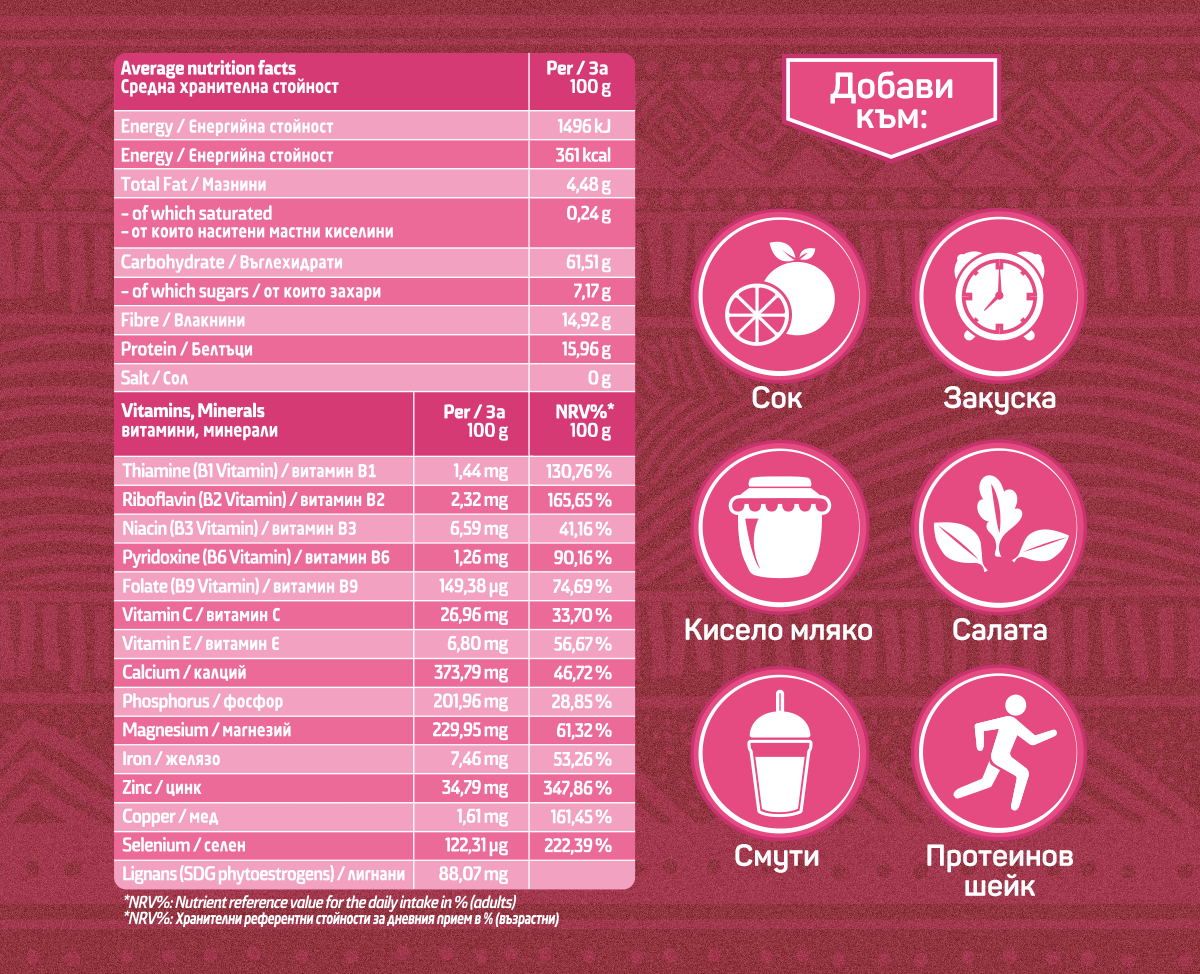 DRUIDESS – за хормонален баланс и подкрепа на метаболизма